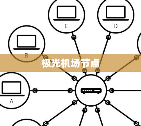 极光机场节点