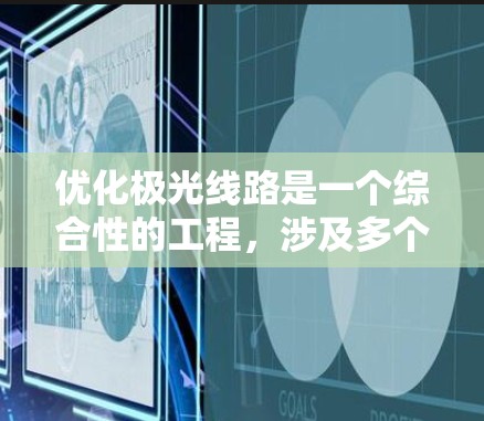 优化极光线路是一个综合性的工程,涉及多个方面的考量。以下是一个有条理的优化方案,结合了上述思考过程