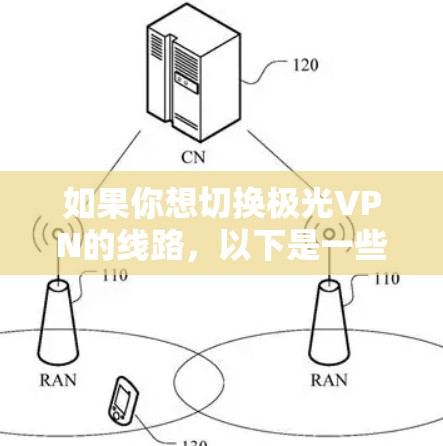 如果你想切换极光VPN的线路，以下是一些可能的方法和步骤