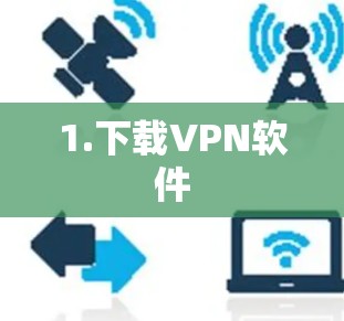 1.下载VPN软件