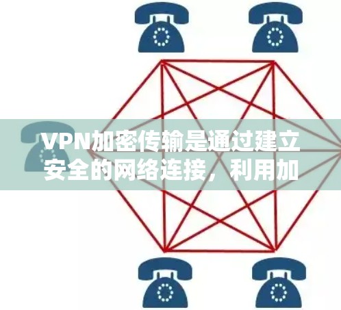 VPN加密传输是通过建立安全的网络连接,利用加密算法保护数据传输过程中的安全性和隐私。以下是VPN加密传输的详细过程 VPN加密传输是通过建立安全的网络连接,利用加密算法保护数据传输过程中的安全性和隐私。以下是VPN加密传输的详细过程