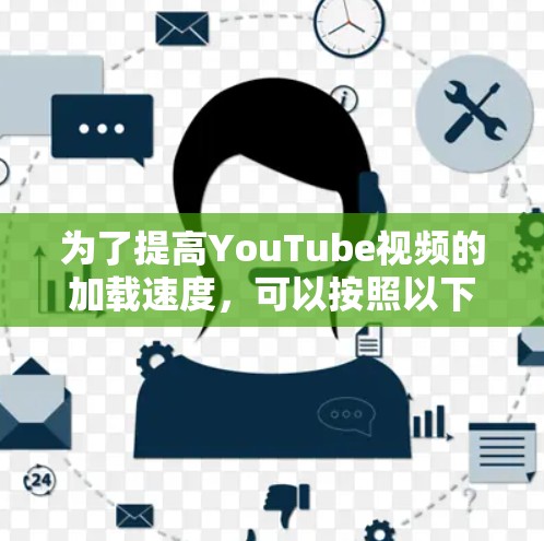 为了提高YouTube视频的加载速度，可以按照以下步骤进行优化