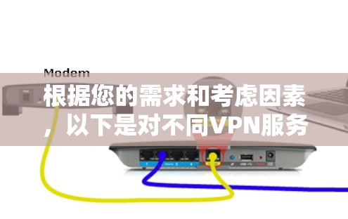根据您的需求和考虑因素,以下是对不同VPN服务提供商的详细分析和建议 根据您的需求和考虑因素,以下是对不同VPN服务提供商的详细分析和建议