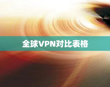 全球VPN对比表格 全球VPN对比表格