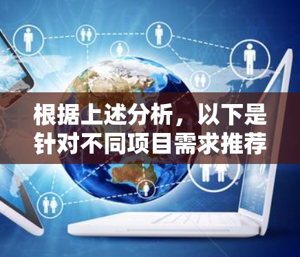 根据上述分析,以下是针对不同项目需求推荐的加速器工具 根据上述分析,以下是针对不同项目需求推荐的加速器工具