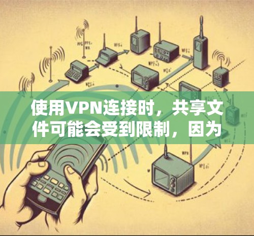 使用VPN连接时,共享文件可能会受到限制,因为VPN通常会创建一个隔离的网络环境,防止未经授权的访问。以下是一些关于通过VPN共享文件的方法和注意事项