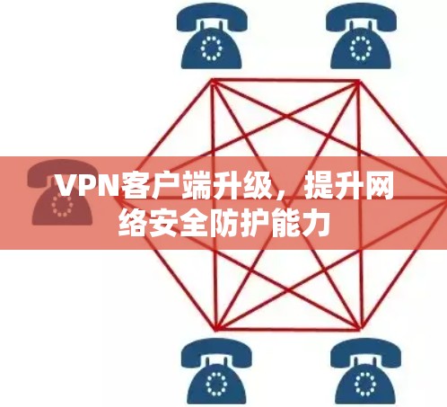 VPN客户端升级,提升网络安全防护能力 VPN客户端升级,提升网络安全防护能力