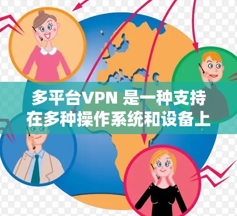 多平台VPN 是一种支持在多种操作系统和设备上运行的VPN服务。它允许用户在不同的平台上切换或配置VPN，以确保网络安全和隐私保护。以下是关于多平台VPN的详细解释