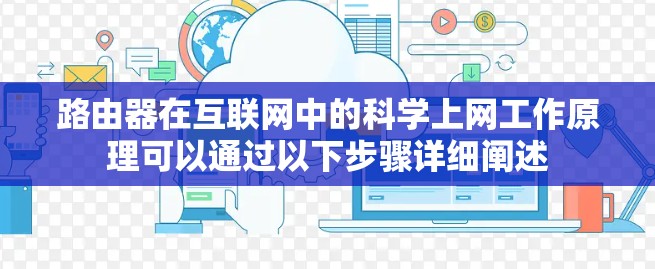 路由器在互联网中的科学上网工作原理可以通过以下步骤详细阐述