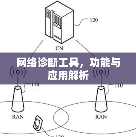 网络诊断工具，功能与应用解析
