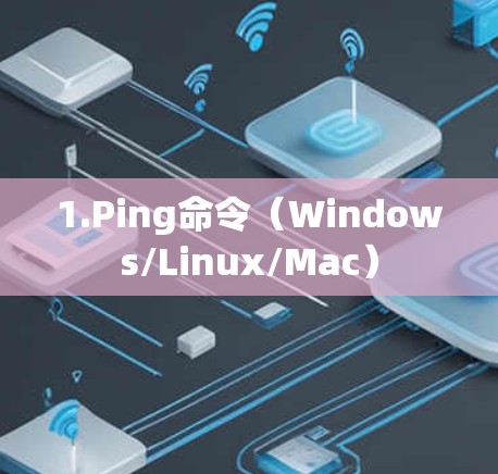 1.Ping命令（Windows/Linux/Mac）