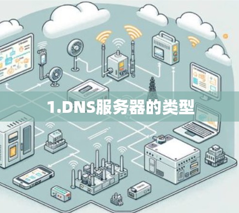 1.DNS服务器的类型 1.DNS服务器的类型