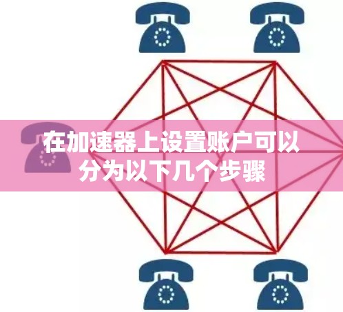 在加速器上设置账户可以分为以下几个步骤 在加速器上设置账户可以分为以下几个步骤