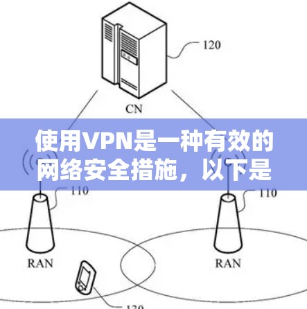 使用VPN是一种有效的网络安全措施，以下是详细的步骤指南