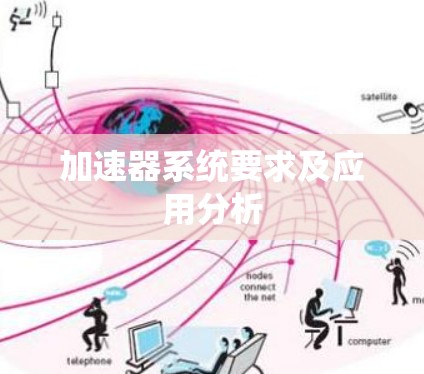 加速器系统要求及应用分析 加速器系统要求及应用分析