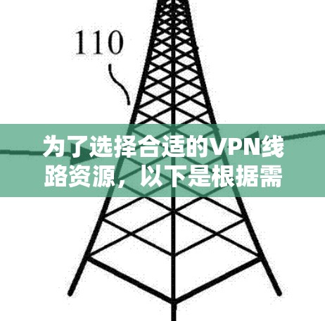 为了选择合适的VPN线路资源,以下是根据需求分析的分步指南 为了选择合适的VPN线路资源,以下是根据需求分析的分步指南