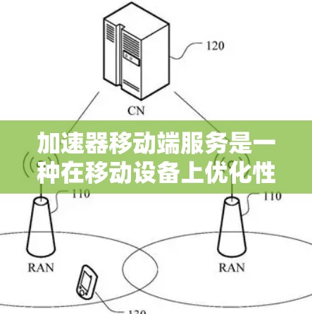 加速器移动端服务是一种在移动设备上优化性能和资源使用的技术，旨在提升移动应用的速度和效率。以下是对加速器移动端服务的详细分析