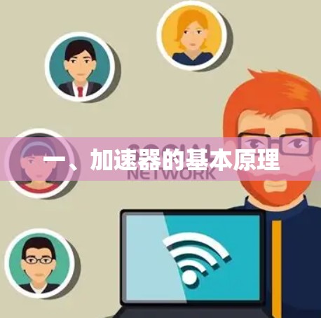 一、加速器的基本原理 一、加速器的基本原理