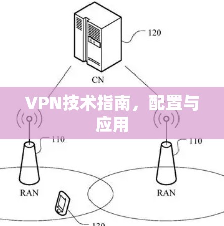 VPN技术指南,配置与应用 VPN技术指南,配置与应用