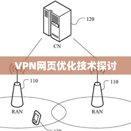VPN网页优化技术探讨 VPN网页优化技术探讨