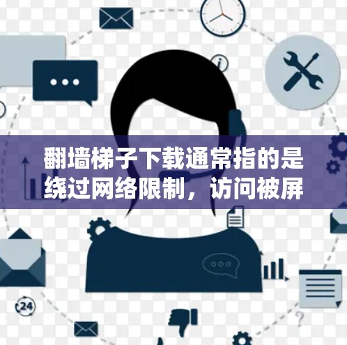 翻墙梯子下载通常指的是绕过网络限制，访问被屏蔽的网站或下载受限的内容。这些工具可能涉及到技术手段，如代理服务器、VPN、DNS欺骗等，目的是突破访问限制