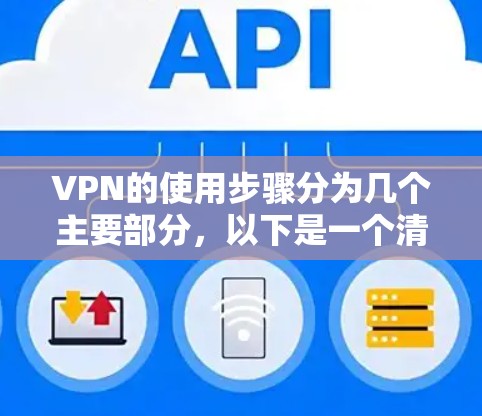 VPN的使用步骤分为几个主要部分,以下是一个清晰的指南 VPN的使用步骤分为几个主要部分,以下是一个清晰的指南