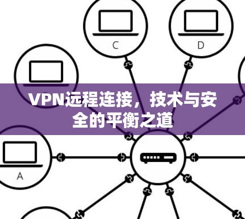 VPN远程连接,技术与安全的平衡之道 VPN远程连接,技术与安全的平衡之道