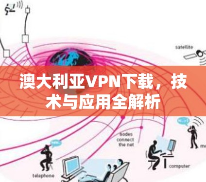 澳大利亚VPN下载,技术与应用全解析 澳大利亚VPN下载,技术与应用全解析