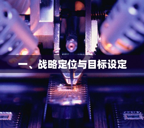 一、战略定位与目标设定 一、战略定位与目标设定