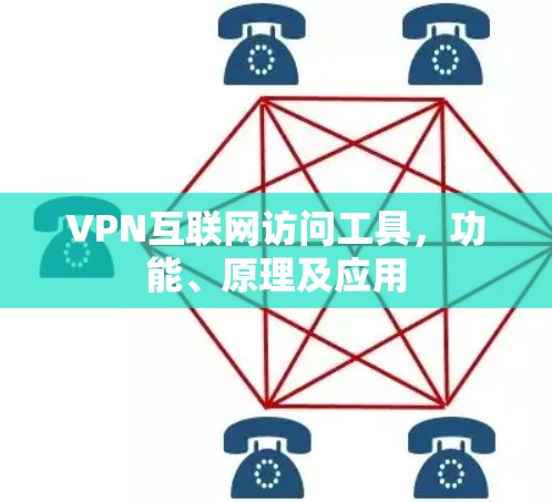 VPN互联网访问工具,功能、原理及应用 VPN互联网访问工具,功能、原理及应用