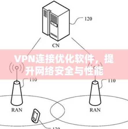 VPN连接优化软件,提升网络安全与性能 VPN连接优化软件,提升网络安全与性能