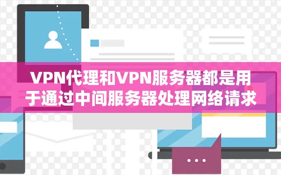 VPN代理和VPN服务器都是用于通过中间服务器处理网络请求的技术,但它们在功能、使用场景和安全性方面有明显区别。以下是它们的详细比较 VPN代理和VPN服务器都是用于通过中间服务器处理网络请求的技术,但它们在功能、使用场景和安全性方面有明显区别。以下是它们的详细比较