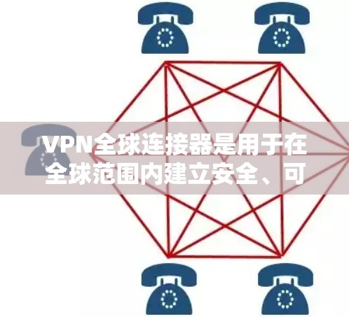 VPN全球连接器是用于在全球范围内建立安全、可靠的虚拟专用网络（VPN）连接的工具或解决方案。它允许用户在不同的国家或地区之间建立加密的数据传输通道，确保数据的安全性和隐私性