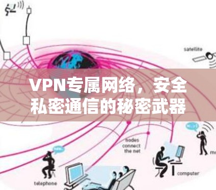 VPN专属网络,安全私密通信的秘密武器 VPN专属网络,安全私密通信的秘密武器