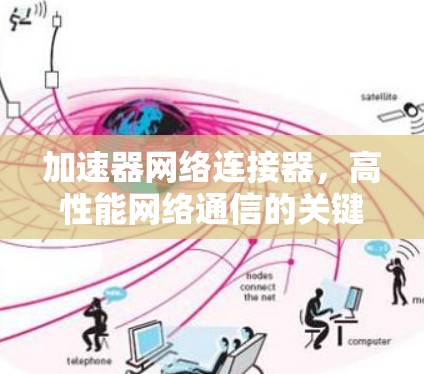 加速器网络连接器,高性能网络通信的关键 加速器网络连接器,高性能网络通信的关键