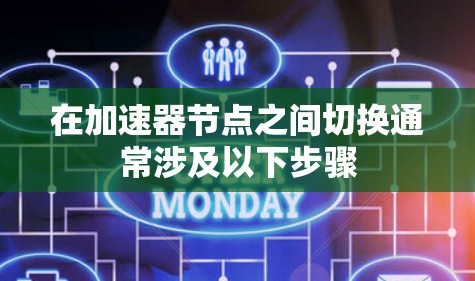 在加速器节点之间切换通常涉及以下步骤 在加速器节点之间切换通常涉及以下步骤