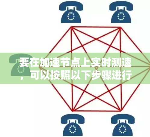 要在加速节点上实时测速,可以按照以下步骤进行 要在加速节点上实时测速,可以按照以下步骤进行