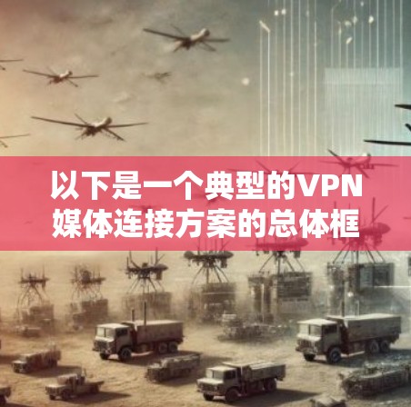 以下是一个典型的VPN媒体连接方案的总体框架和关键要素