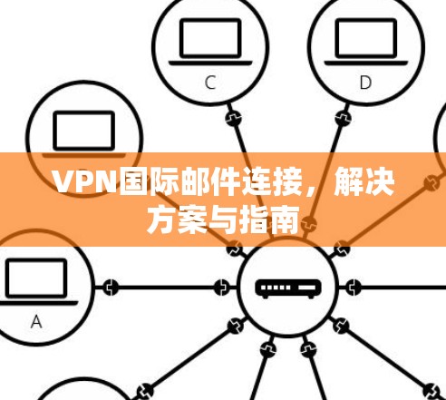 VPN国际邮件连接,解决方案与指南 VPN国际邮件连接,解决方案与指南