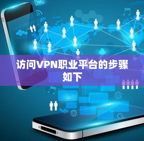访问VPN职业平台的步骤如下