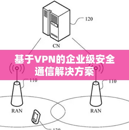 基于VPN的企业级安全通信解决方案