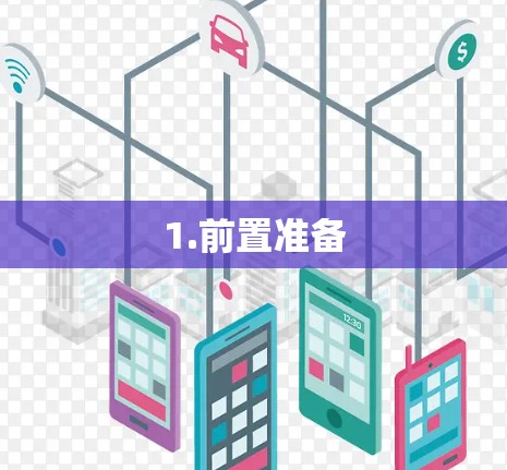 1.前置准备 1.前置准备