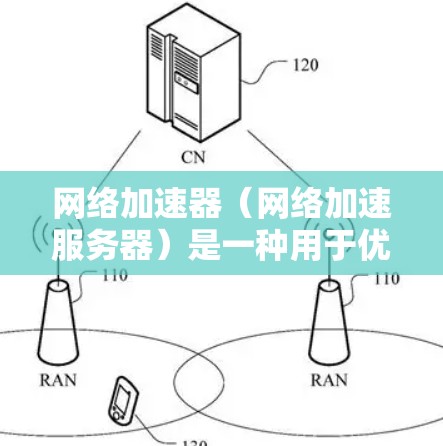 网络加速器(网络加速服务器)是一种用于优化网络流量性能的技术,通过部署全球分布的服务器,能够显著减少数据传输的延迟和带宽消耗,从而加速互联网访问 网络加速器(网络加速服务器)是一种用于优化网络流量性能的技术,通过部署全球分布的服务器,能够显著减少数据传输的延迟和带宽消耗,从而加速互联网访问