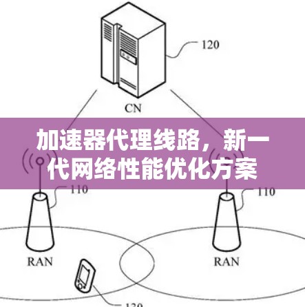 加速器代理线路,新一代网络性能优化方案 加速器代理线路,新一代网络性能优化方案