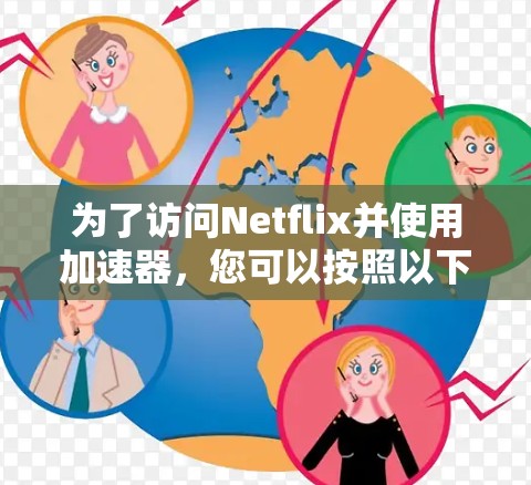 为了访问Netflix并使用加速器,您可以按照以下步骤操作 为了访问Netflix并使用加速器,您可以按照以下步骤操作