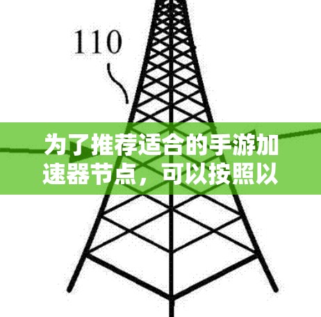 为了推荐适合的手游加速器节点,可以按照以下步骤进行 为了推荐适合的手游加速器节点,可以按照以下步骤进行