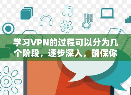 学习VPN的过程可以分为几个阶段,逐步深入,确保你能够全面掌握相关知识和技能。以下是一个结构化的学习计划 学习VPN的过程可以分为几个阶段,逐步深入,确保你能够全面掌握相关知识和技能。以下是一个结构化的学习计划