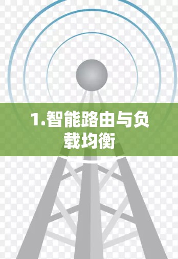 1.智能路由与负载均衡 1.智能路由与负载均衡