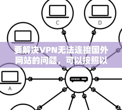 要解决VPN无法连接国外网站的问题,可以按照以下步骤进行排查和解决 要解决VPN无法连接国外网站的问题,可以按照以下步骤进行排查和解决