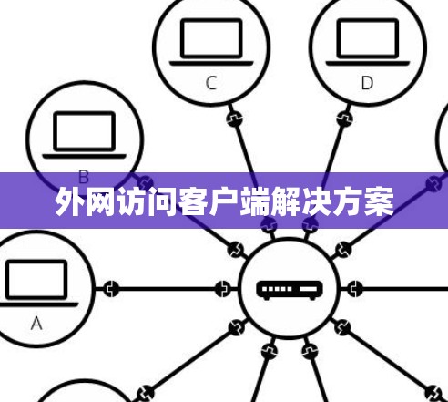外网访问客户端解决方案 外网访问客户端解决方案